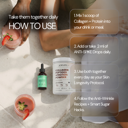 JOYVITY PROTOCOL Collagen+ ANTI Spike Formula
