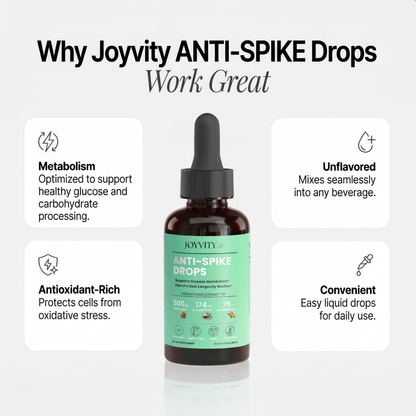 ANTI-SPIKE Drops