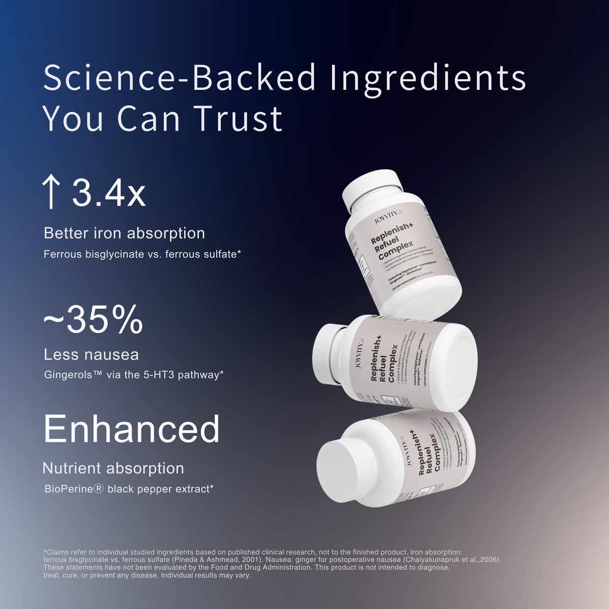 Replenish+ Refuel Complex