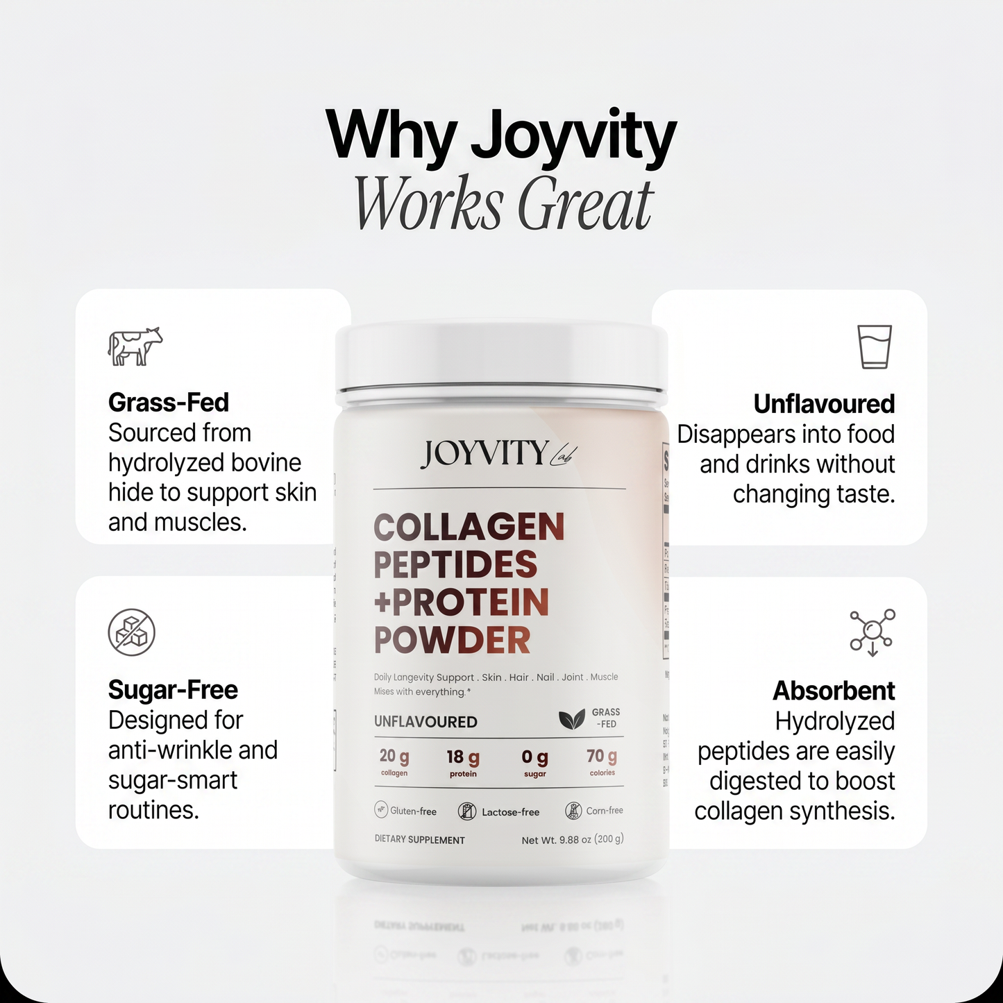 COLLAGEN Peptides + PROTEIN Powder